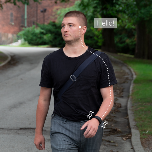 Blogg post